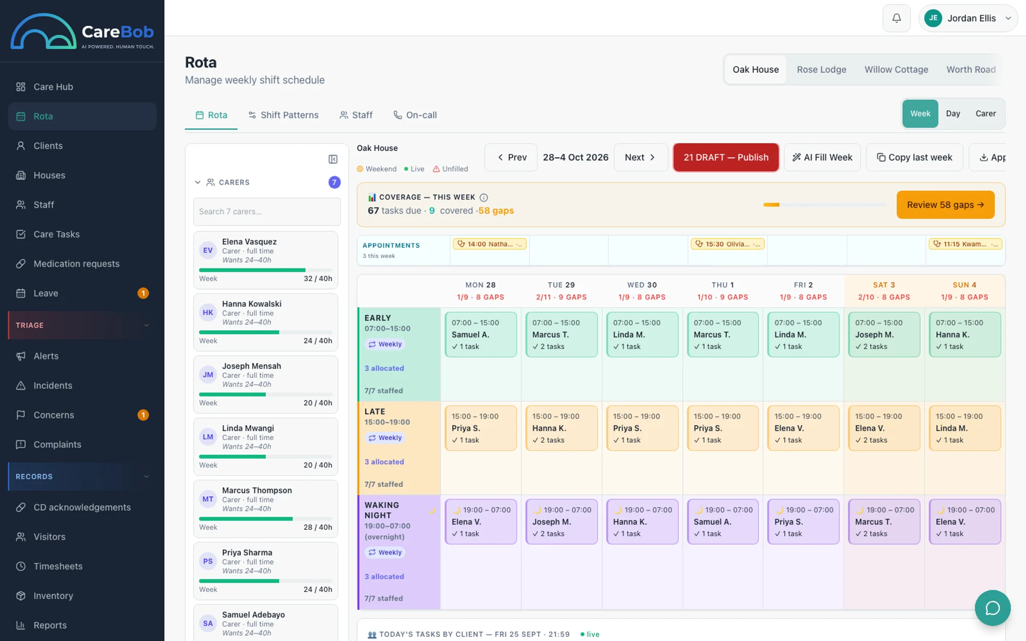 CareBob weekly rota